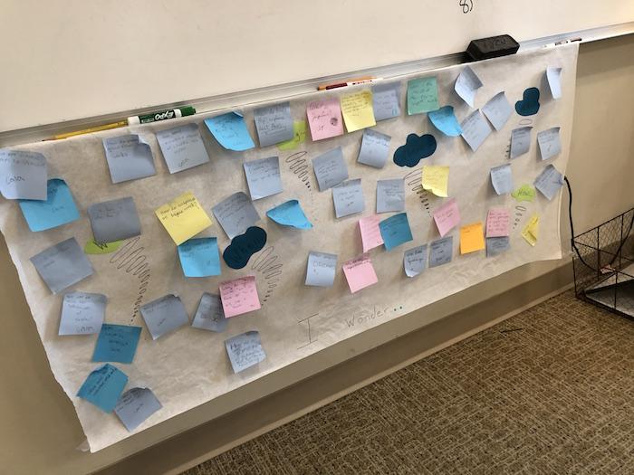 Wonder Wall